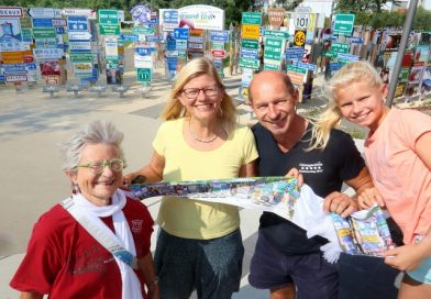 Freudiges Wiedersehen mit Freunden aus Reit im Winkl: Sign Post Forest Watson Lake/Canada meets Fernweh-Park Germany
